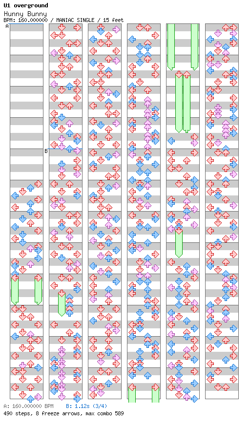 Hunny Bunny / 4 / MANIAC