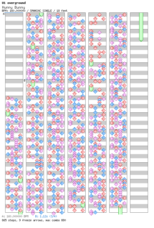 Hunny Bunny / 4 / SMANIAC