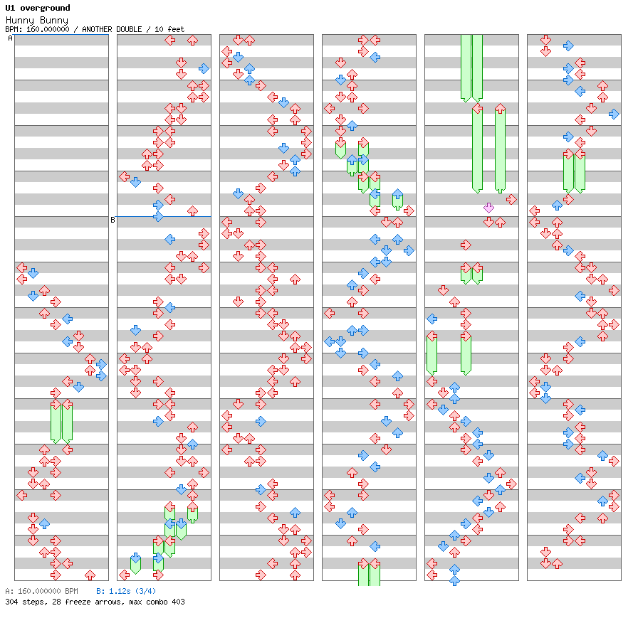 Hunny Bunny / 8 / ANOTHER