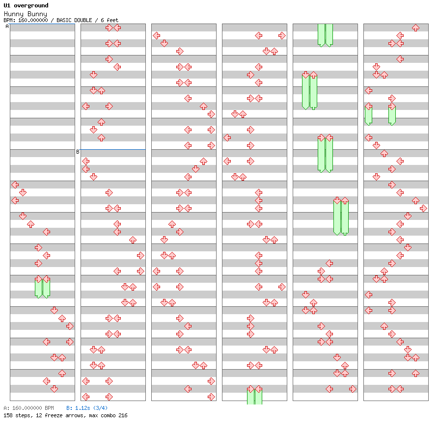 Hunny Bunny / 8 / BASIC