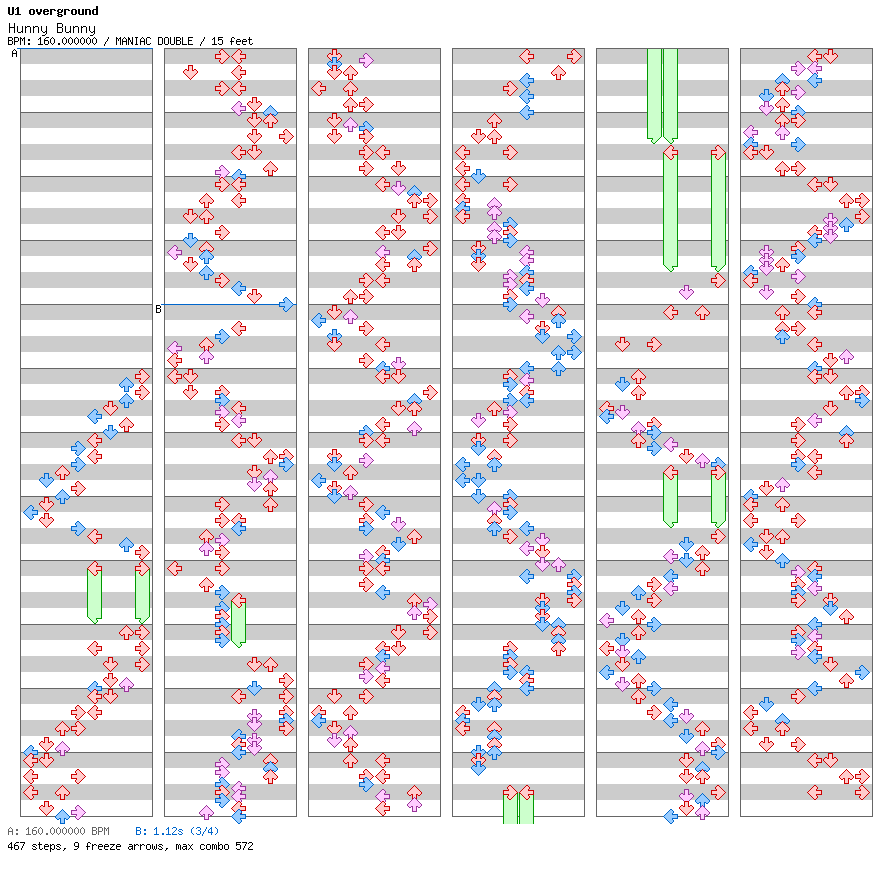 Hunny Bunny / 8 / MANIAC