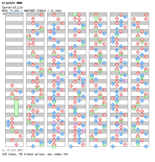Generation / 4 / ANOTHER