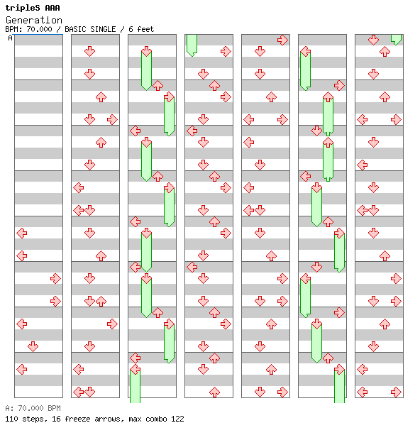 Generation / 4 / BASIC