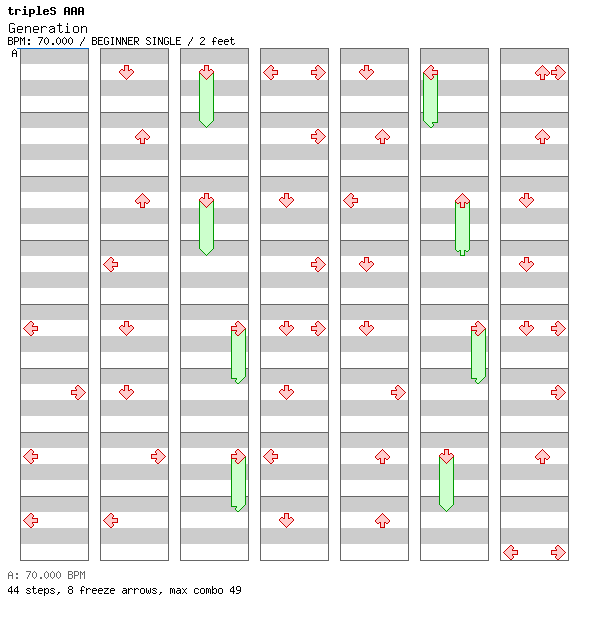 Generation / 4 / BEGINNER