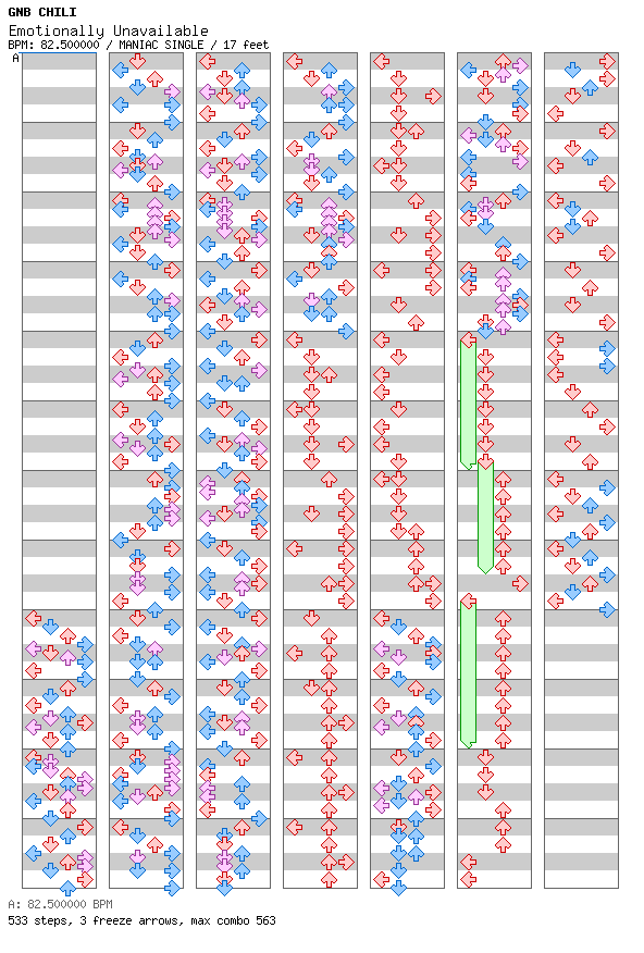 Emotionally Unavailable VIP / 4 / MANIAC