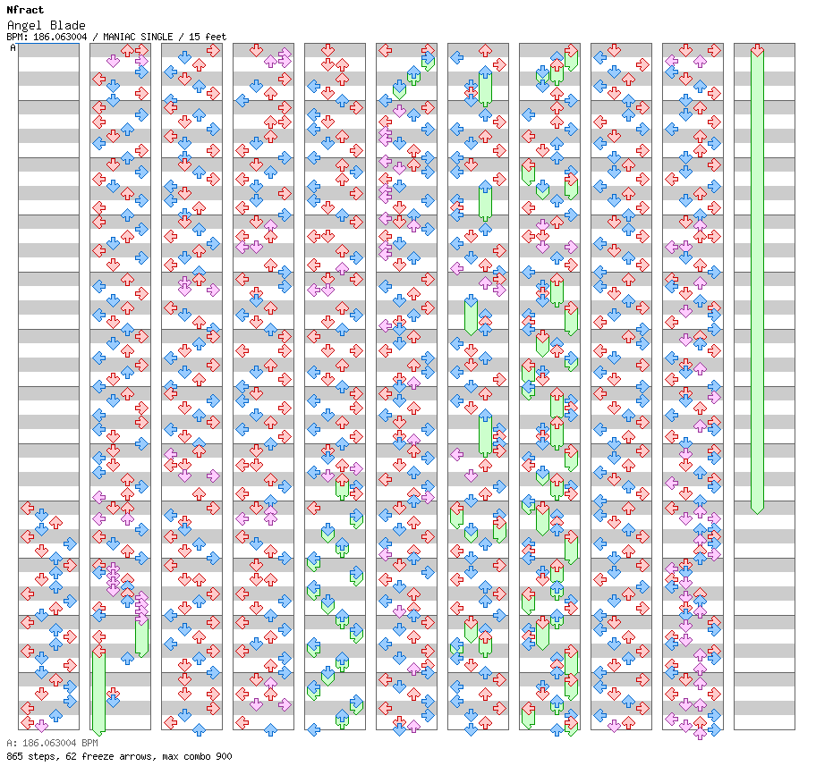 Angel Blade / 4 / MANIAC