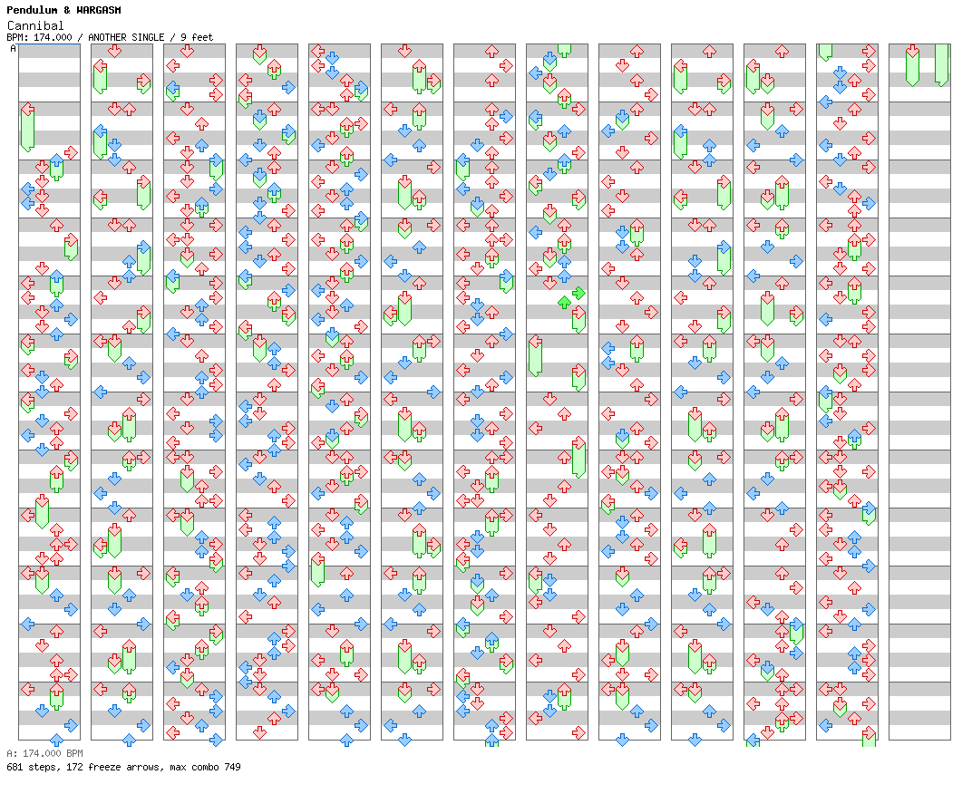 Cannibal / 4 / ANOTHER