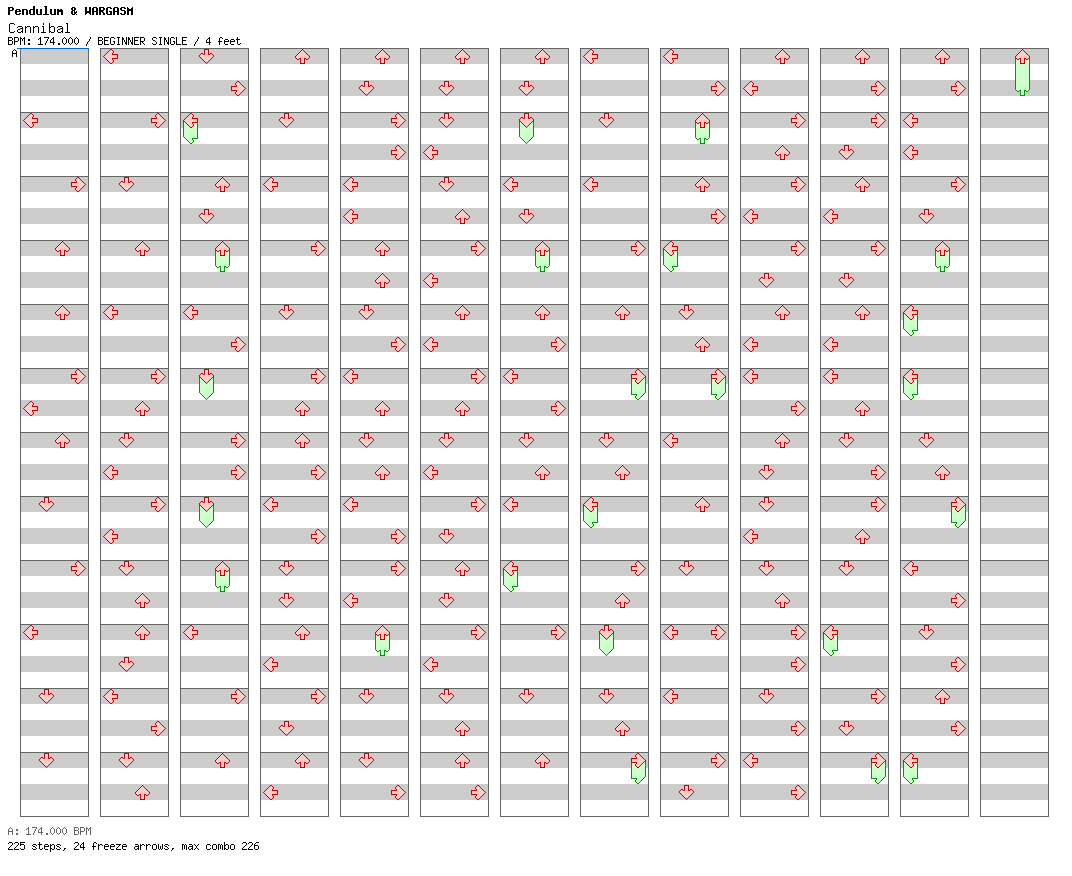 Cannibal / 4 / BEGINNER