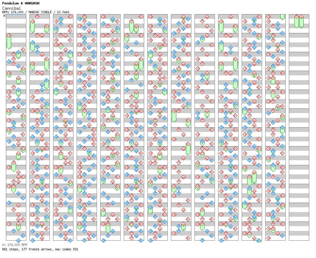 Cannibal / 4 / MANIAC
