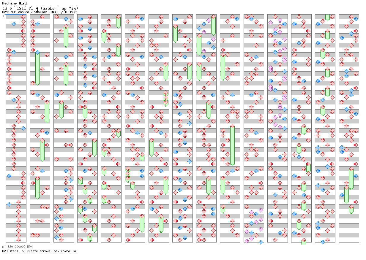 覆面調査員 (GabberTrap Mix) / 4 / SMANIAC