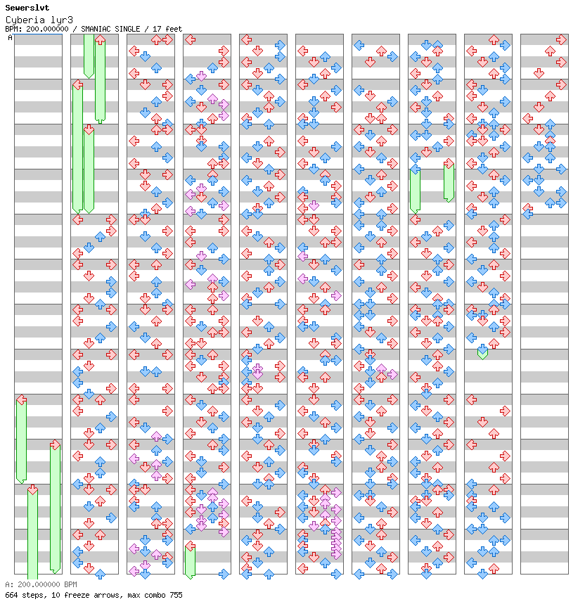 Cyberia lyr3 / 4 / SMANIAC