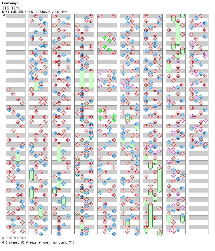 ITS TIME / 4 / MANIAC