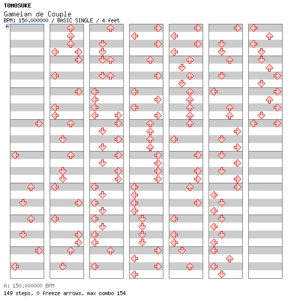 Gamelan de Couple / 4 / BASIC