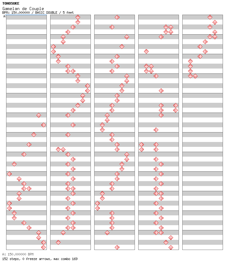 Gamelan de Couple / 8 / BASIC