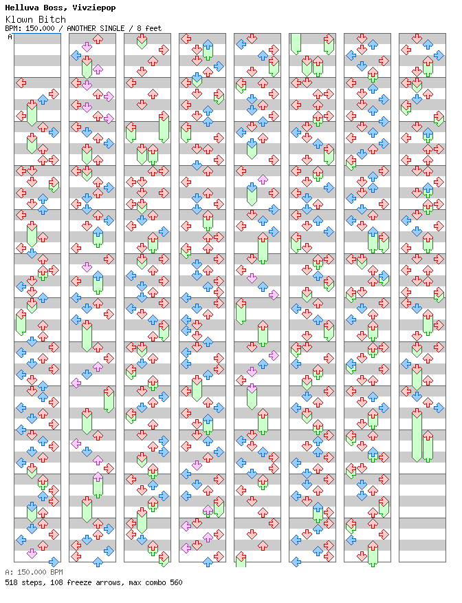 Klown Bitch / 4 / ANOTHER