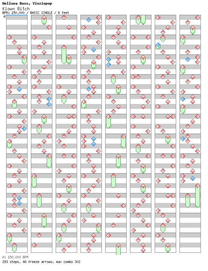 Klown Bitch / 4 / BASIC