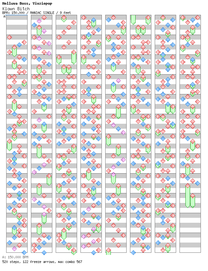 Klown Bitch / 4 / MANIAC
