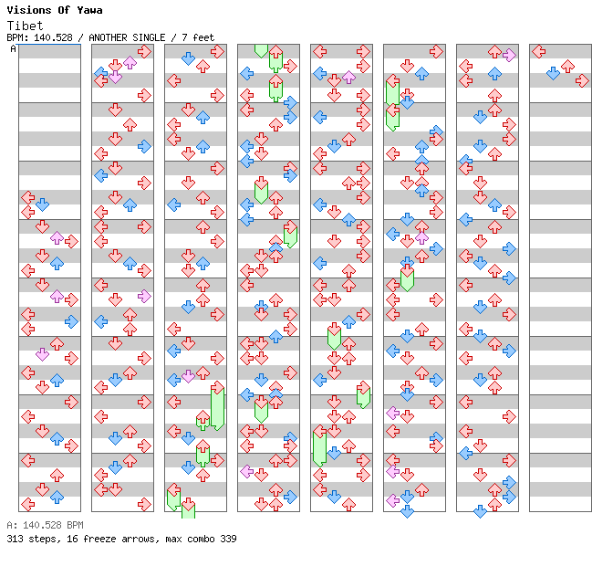 Tibet (Andy Jay Powell Remix) / 4 / ANOTHER
