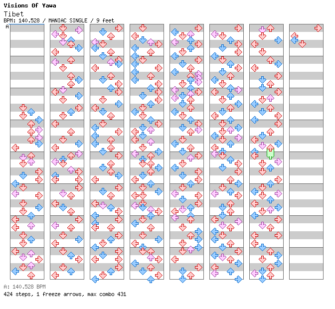 Tibet (Andy Jay Powell Remix) / 4 / MANIAC