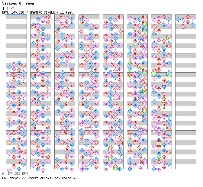 Tibet (Andy Jay Powell Remix) / 4 / SMANIAC