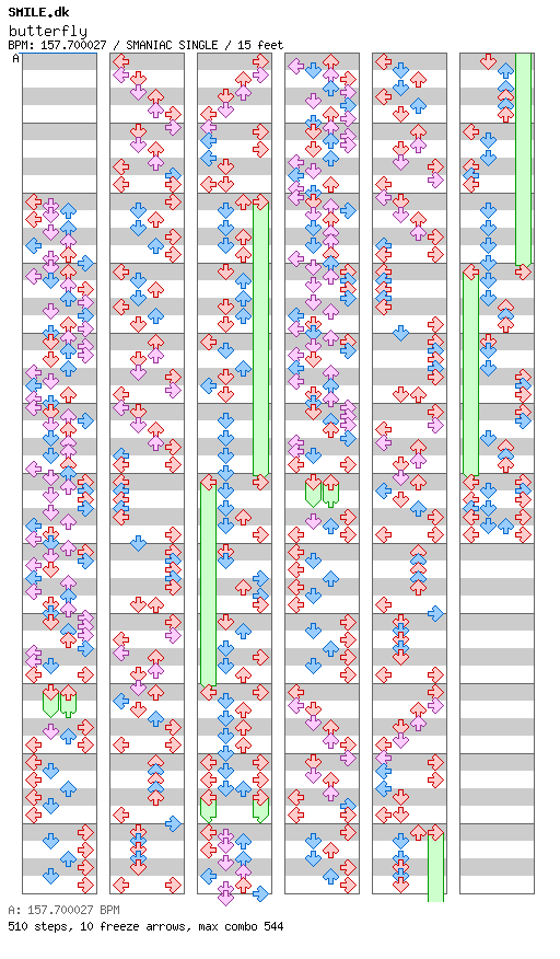 butterfly (Hyper K Mix) / 4 / SMANIAC