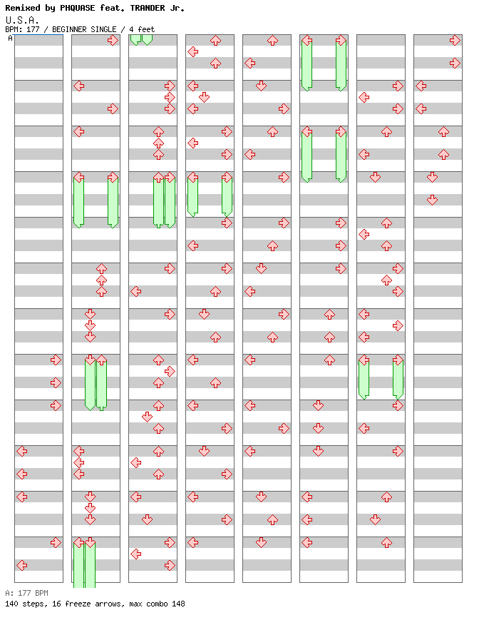 U.S.A / 4 / BEGINNER