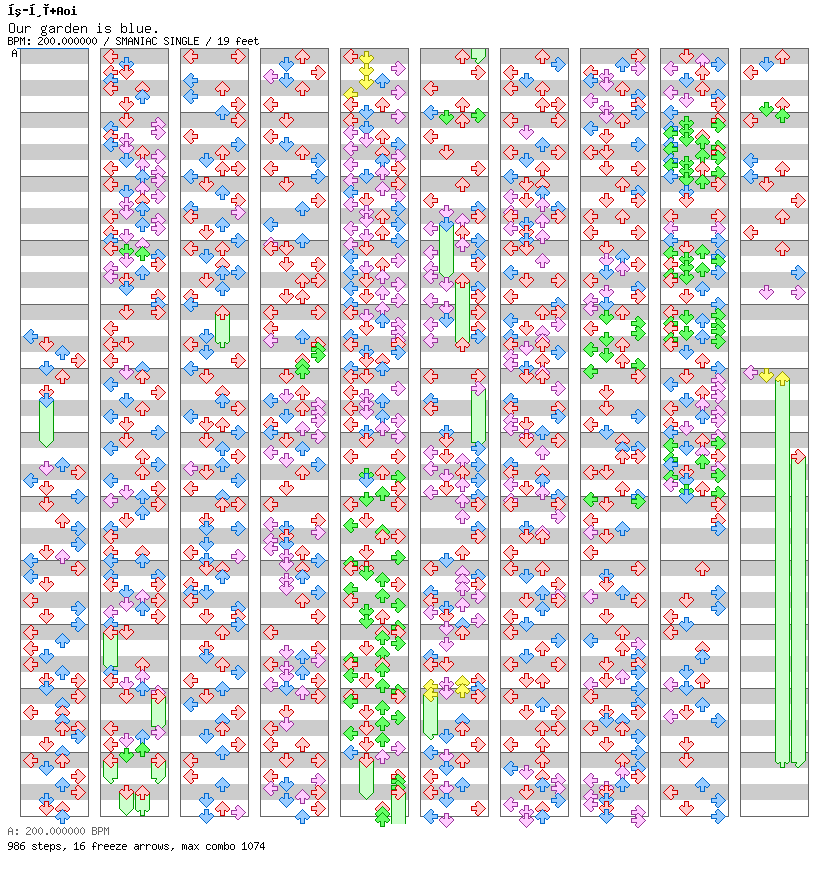 Our garden is blue. / 4 / SMANIAC