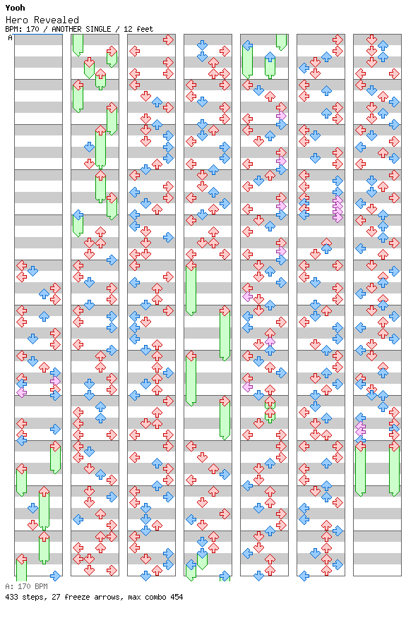 Hero Revealed / 4 / ANOTHER