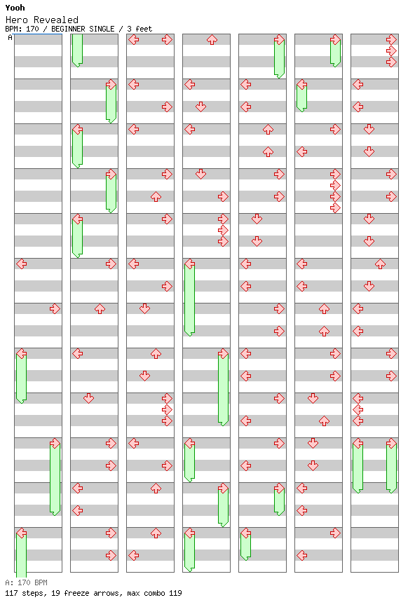 Hero Revealed / 4 / BEGINNER