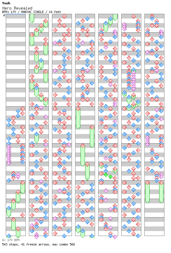 Hero Revealed / 4 / MANIAC