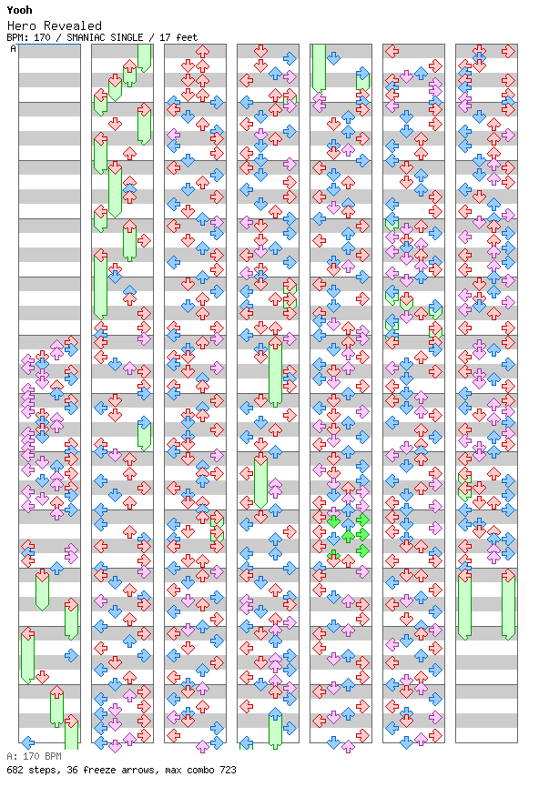 Hero Revealed / 4 / SMANIAC