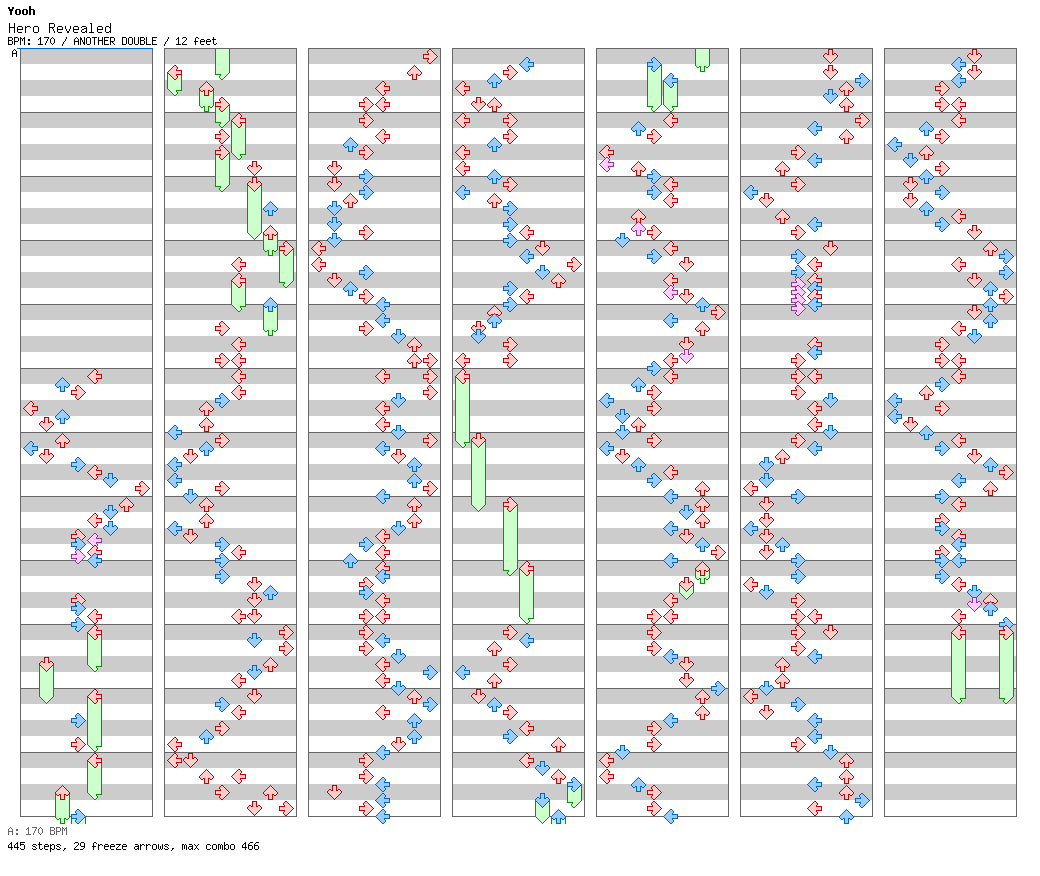 Hero Revealed / 8 / ANOTHER