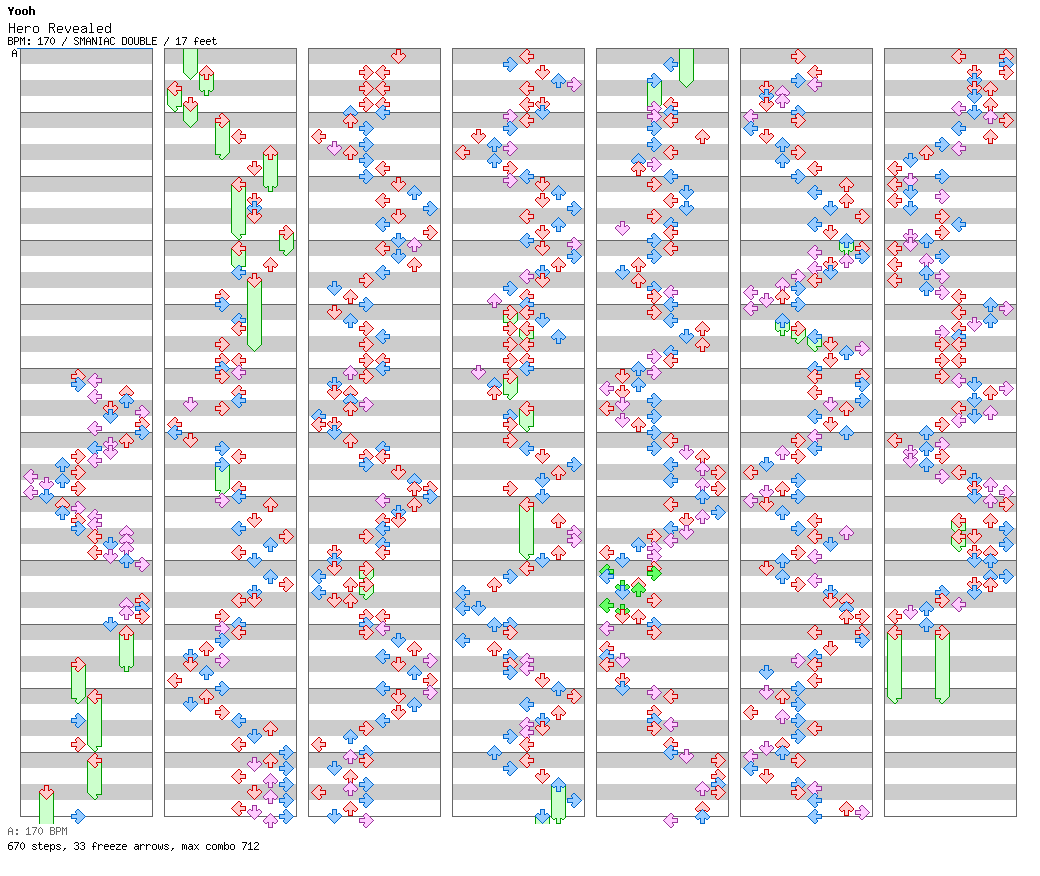 Hero Revealed / 8 / SMANIAC