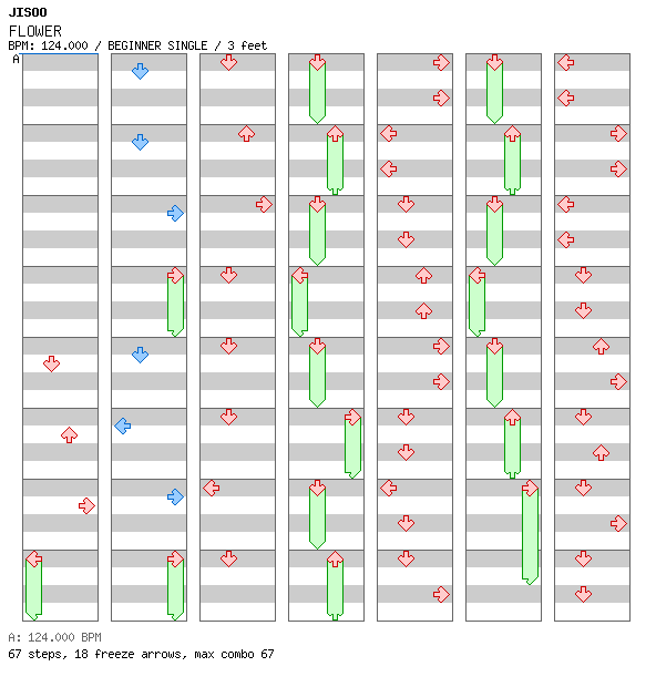 FLOWER / 4 / BEGINNER
