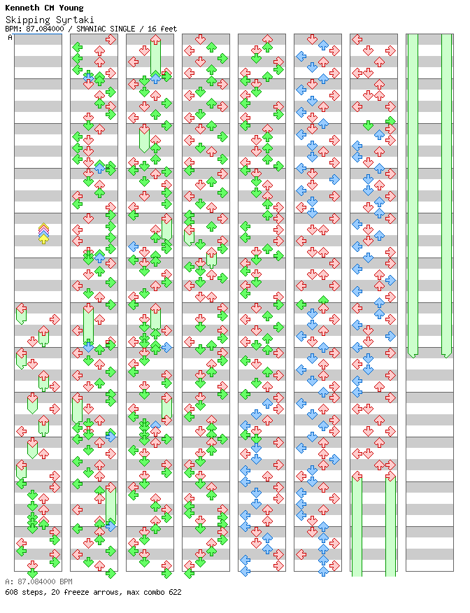 Skipping Syrtaki / 4 / SMANIAC