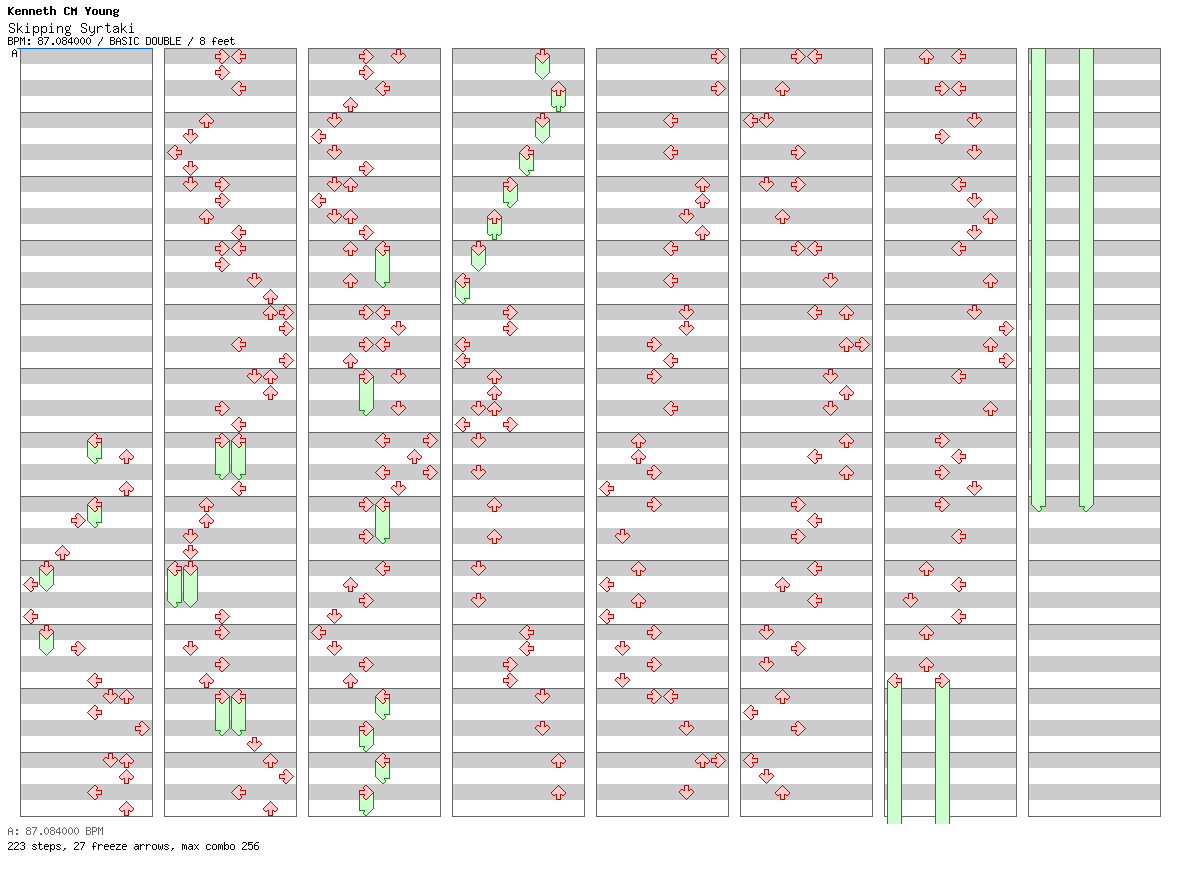 Skipping Syrtaki / 8 / BASIC