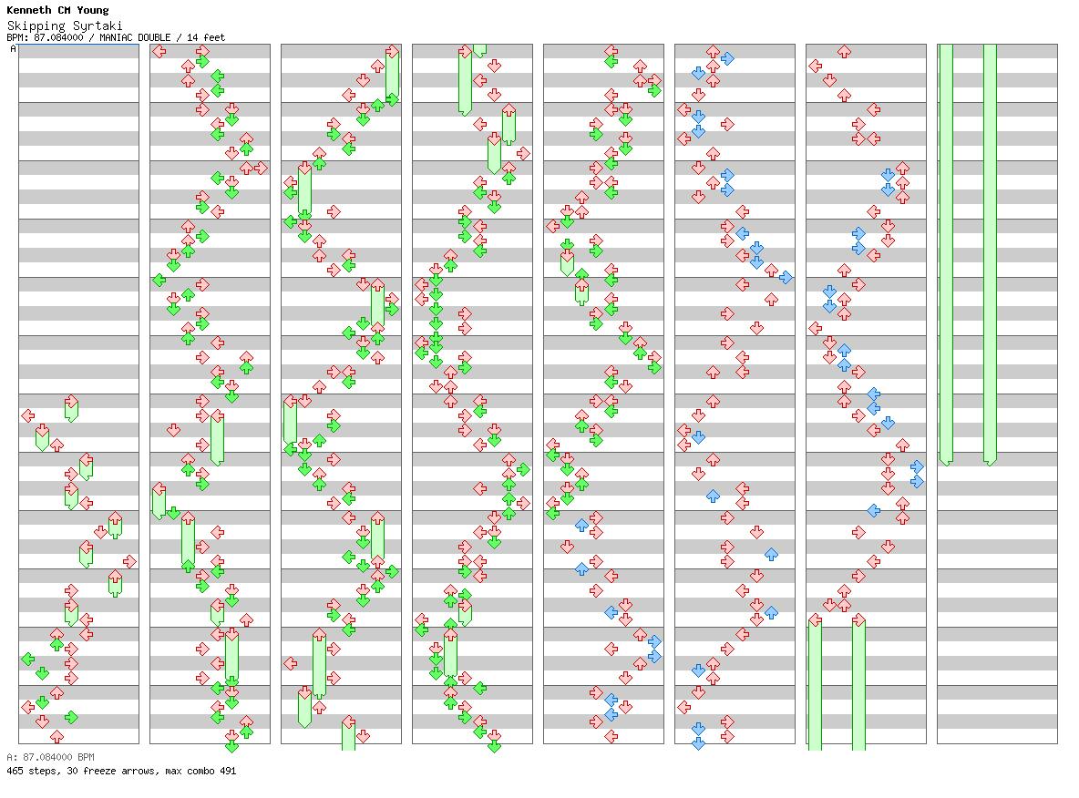 Skipping Syrtaki / 8 / MANIAC