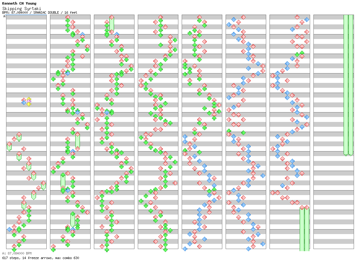 Skipping Syrtaki / 8 / SMANIAC