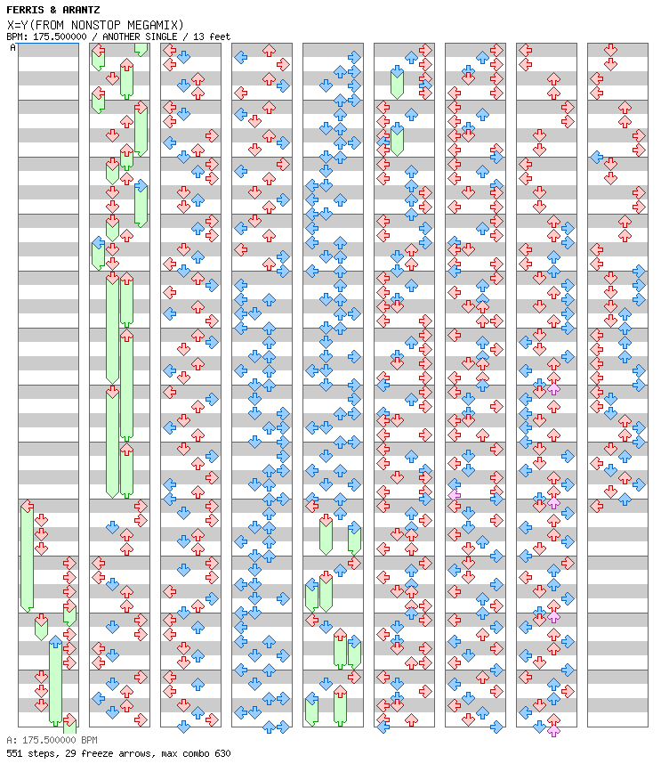 X=Y(FROM NONSTOP MEGAMIX) / 4 / ANOTHER