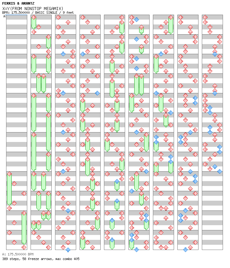 X=Y(FROM NONSTOP MEGAMIX) / 4 / BASIC