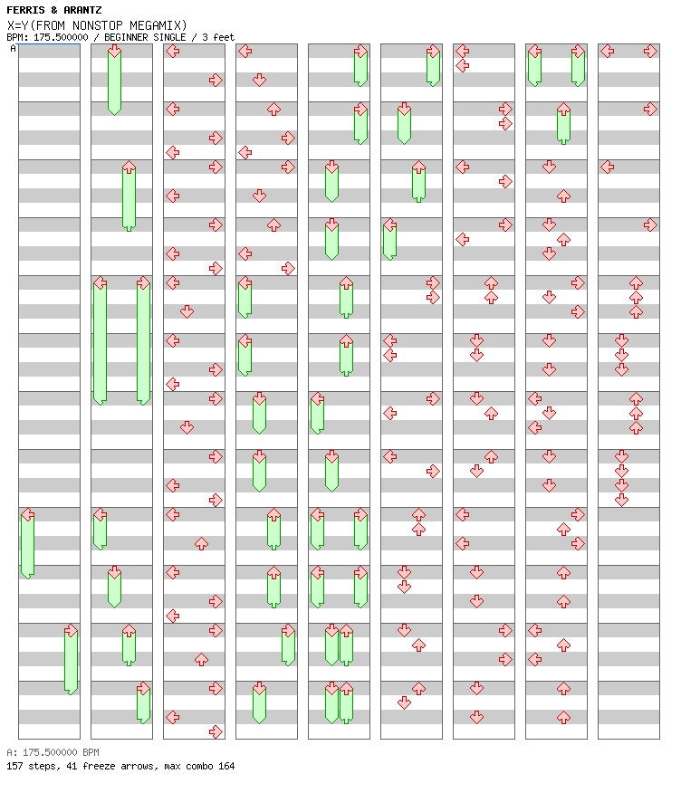 X=Y(FROM NONSTOP MEGAMIX) / 4 / BEGINNER