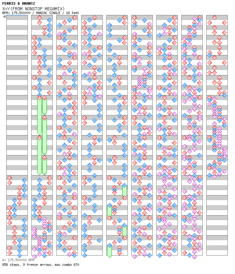 X=Y(FROM NONSTOP MEGAMIX) / 4 / MANIAC