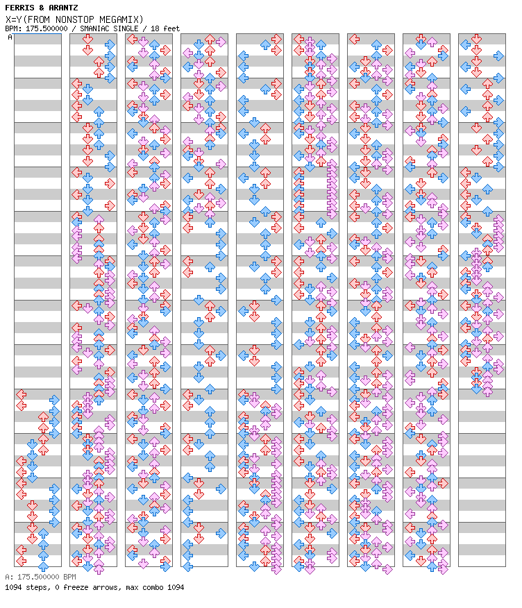 X=Y(FROM NONSTOP MEGAMIX) / 4 / SMANIAC