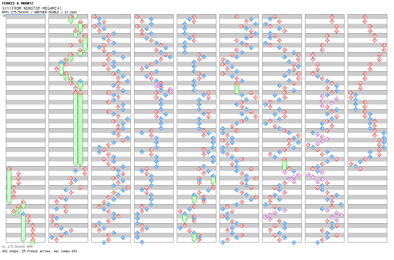 X=Y(FROM NONSTOP MEGAMIX) / 8 / ANOTHER