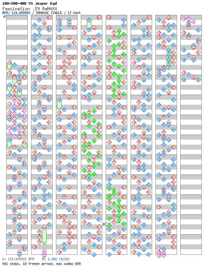 Fascination .59 ReMAXX / 4 / SMANIAC