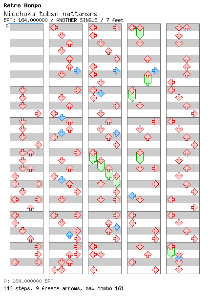 Nicchoku touban nattanara / 4 / ANOTHER