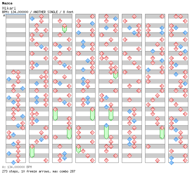 Hikari / 4 / ANOTHER
