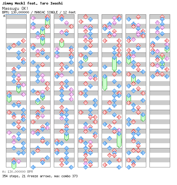 Massugu OK! / 4 / MANIAC