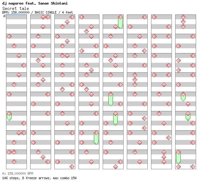 Secret tale / 4 / BASIC