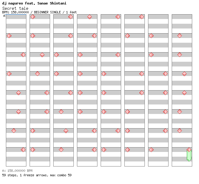 Secret tale / 4 / BEGINNER